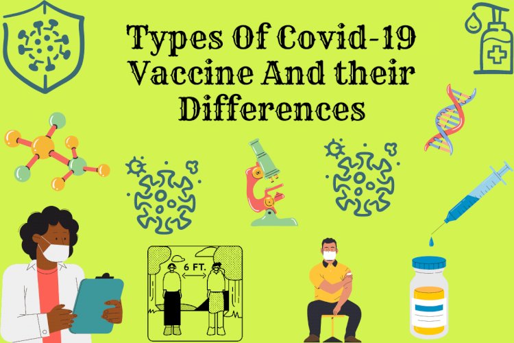 Types of Covid-19 Vaccine and their Differences