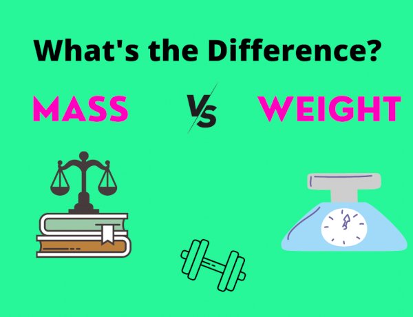 Difference Between Mass and Weight - Robotshapers - Best DIY, Science ...