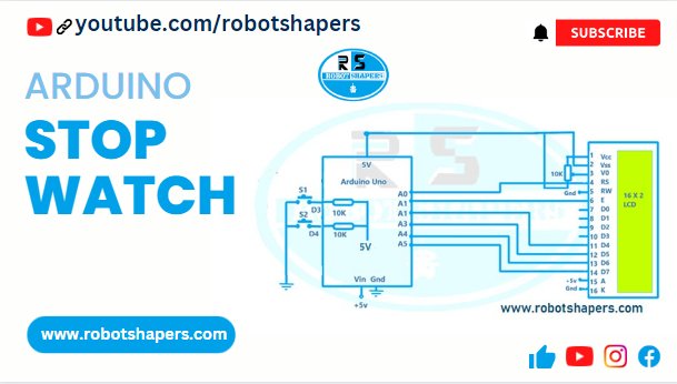 Arduino Stopwatch